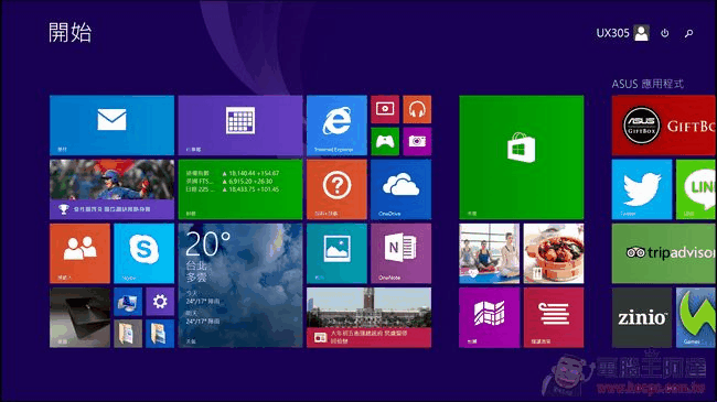 Zenbook-UX305-TEST-01 Zenbook-UX305-TEST-01