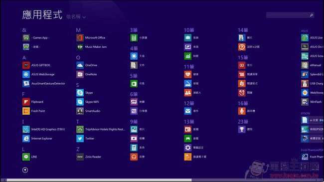 Zenbook-UX305-TEST-02 Zenbook-UX305-TEST-02