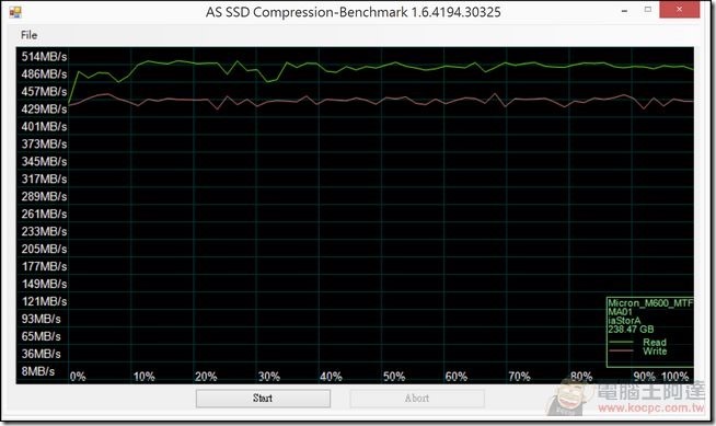 Zenbook-UX305-TEST-18 Zenbook-UX305-TEST-18