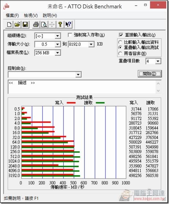 Zenbook-UX305-TEST-20 Zenbook-UX305-TEST-20