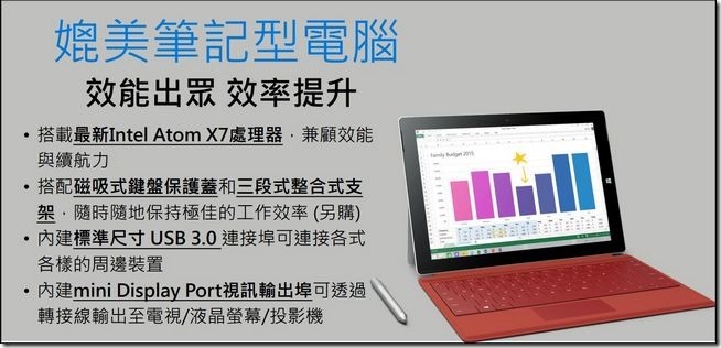 Surface3-09 Surface3-09