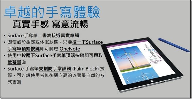 Surface3-11 Surface3-11