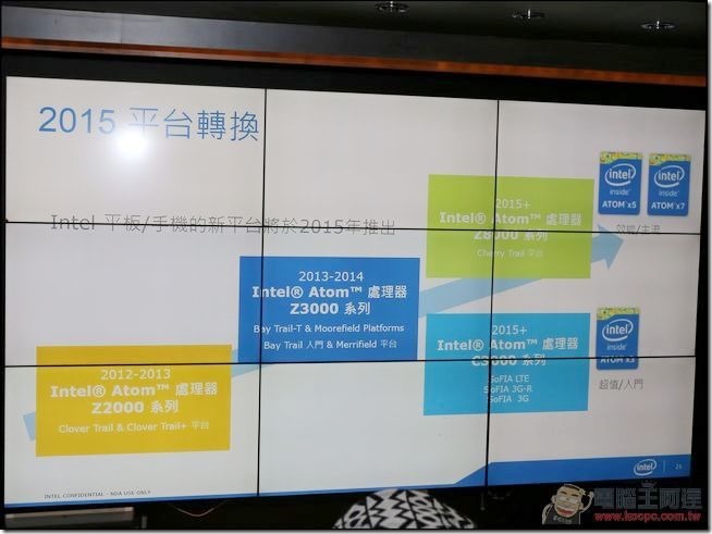 Surface3-15 Surface3-15