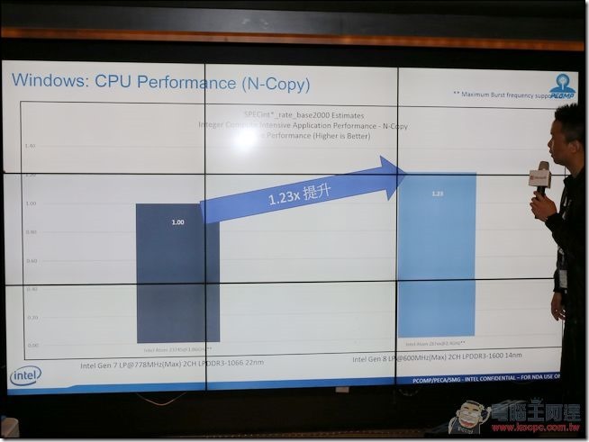 Surface3-21 Surface3-21