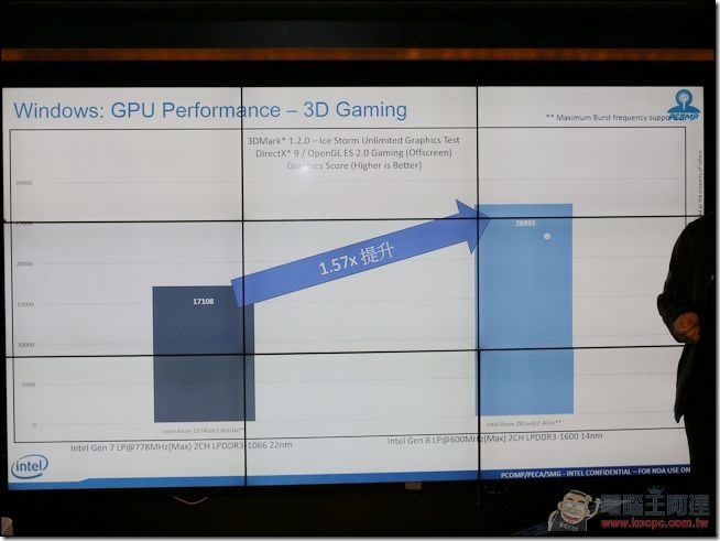 Surface3-22 Surface3-22