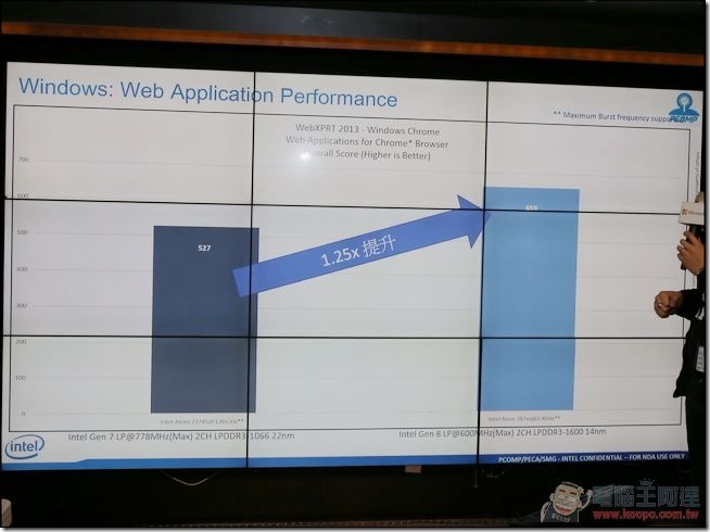 Surface3-23 Surface3-23