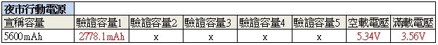 04 04