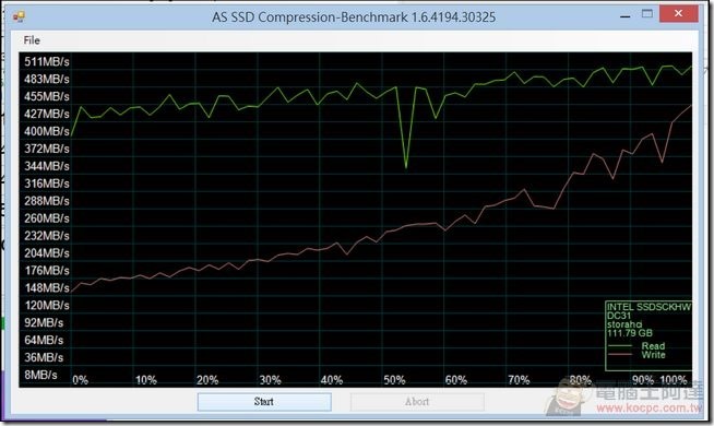 CHS-HX550-48 CHS-HX550-48