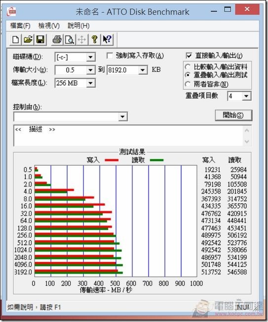 CHS-HX550-49 CHS-HX550-49