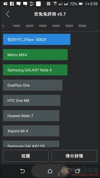 HTC-E9Plus-UI-22 HTC-E9Plus-UI-22