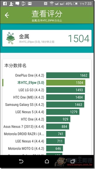 HTC-E9Plus-UI-28