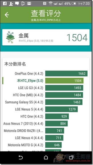 HTC-E9Plus-UI-28 HTC-E9Plus-UI-28