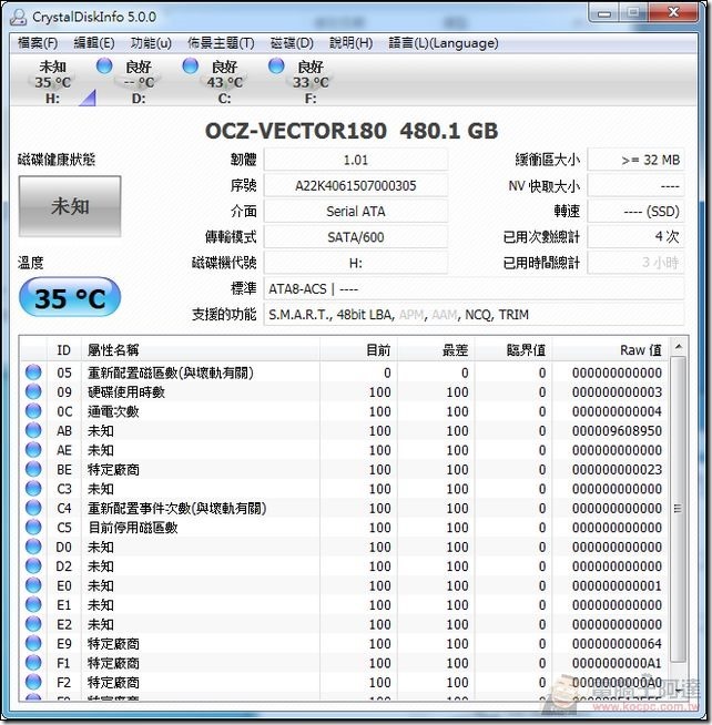 OCZ-VECTOR180-16 OCZ-VECTOR180-16
