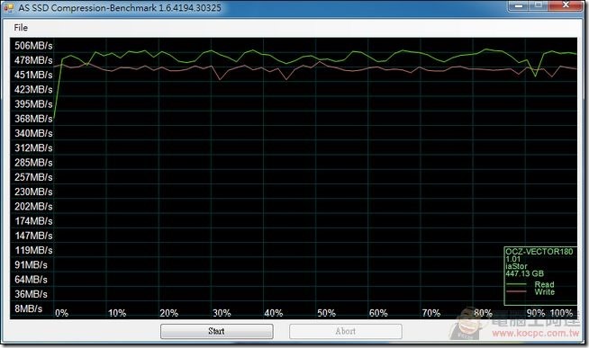 OCZ-VECTOR180-26 OCZ-VECTOR180-26