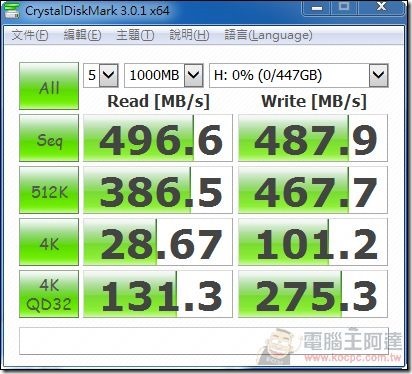 OCZ-VECTOR180-28 OCZ-VECTOR180-28