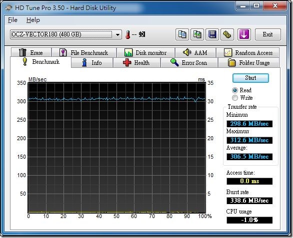 OCZ-VECTOR180-30 OCZ-VECTOR180-30