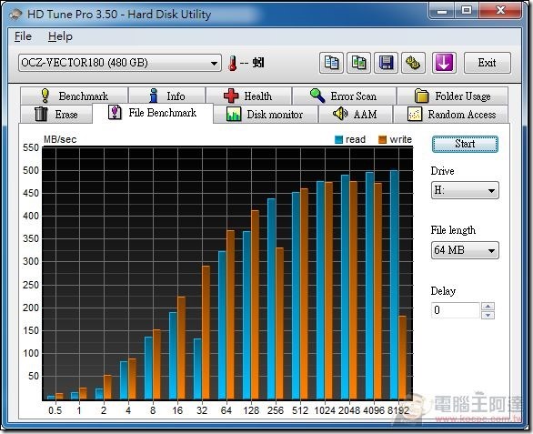 OCZ-VECTOR180-32 OCZ-VECTOR180-32