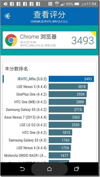 HTC-One-M9-UI-85 HTC-One-M9-UI-85