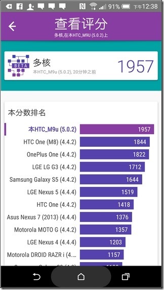 HTC-One-M9-UI-87 HTC-One-M9-UI-87