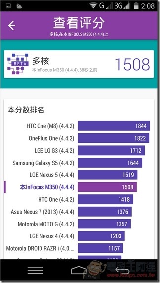 M350-29 M350-29