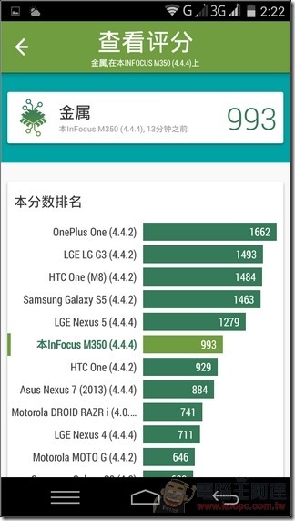 M350-30 M350-30