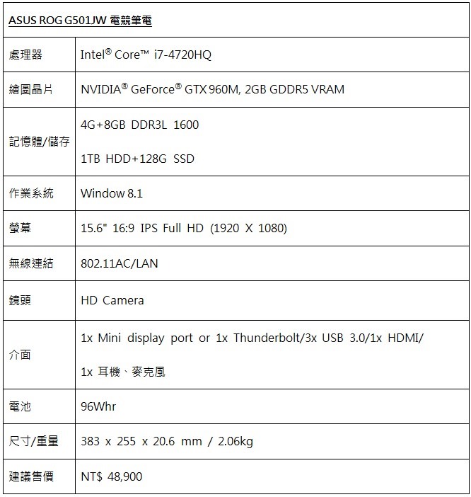 G501JW G501JW