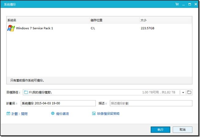 Todo Backup32 Todo Backup32