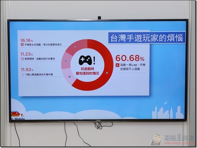 加速達人-07 加速達人-07