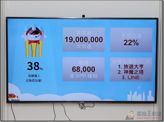 加速達人-10 加速達人-10