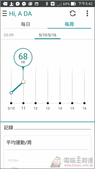 ASUS-VivoWatch-56 ASUS-VivoWatch-56