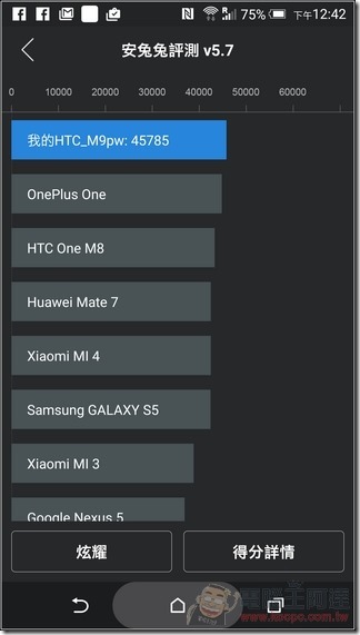 HTC-One-M9 _40
