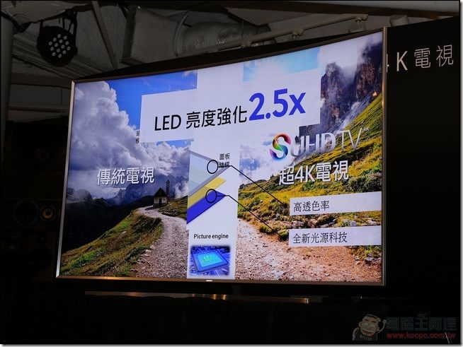 Samsung-SUHD-TV-14 Samsung-SUHD-TV-14
