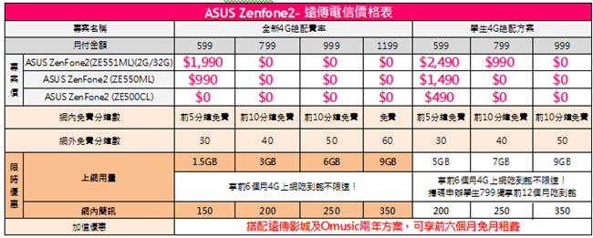 螢幕快照 2015-03-10 上午4.07.00 螢幕快照 2015-03-10 上午4.07.00