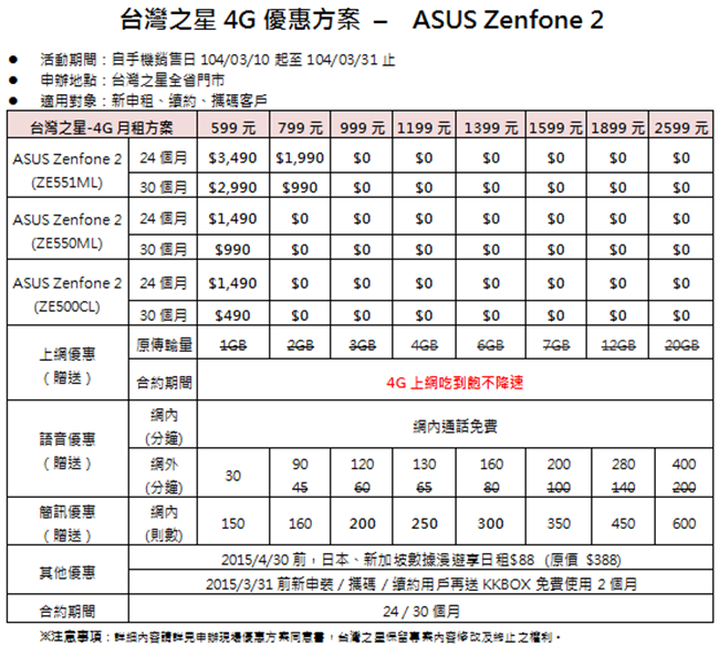 螢幕快照 2015-03-10 上午4.08.02 螢幕快照 2015-03-10 上午4.08.02