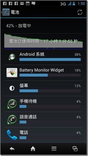 SH930W軟體與測速38 SH930W軟體與測速38