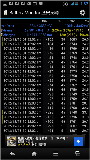 SH930W軟體與測速40 SH930W軟體與測速40