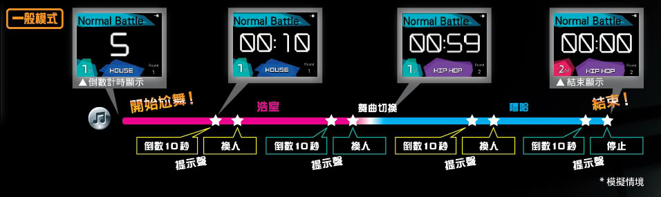BATTLE BATTLE