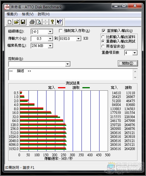 059 059