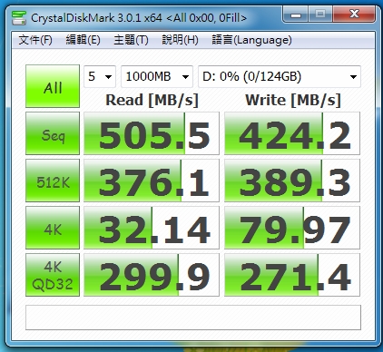 CDM01 CDM01