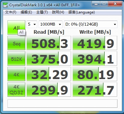 CDM02 CDM02