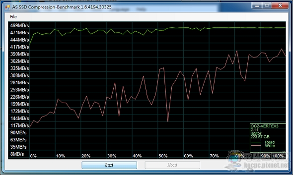 OCZ03 OCZ03
