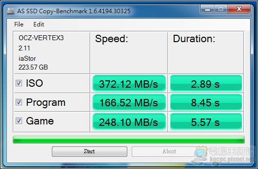 OCZ02 OCZ02