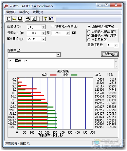 ocz-atto ocz-atto