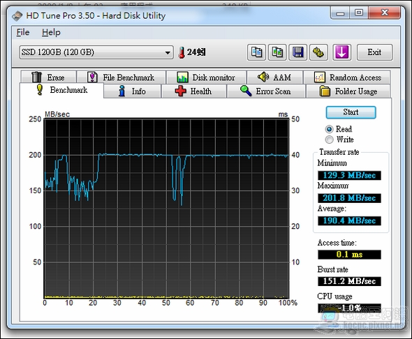 kingmax-hdtune kingmax-hdtune
