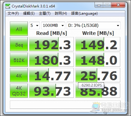 kingmax-cdm kingmax-cdm