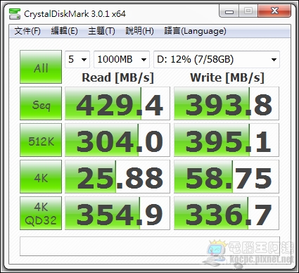 快還要更快!OCZ VERTEX 4 SSD RAID0效能實測 - 電腦王阿達 cdm