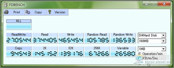 快還要更快!OCZ VERTEX 4 SSD RAID0效能實測 - 電腦王阿達 FD