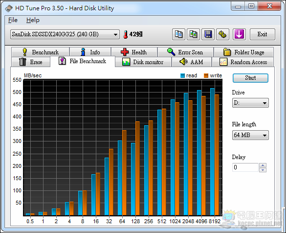 sandisk13 sandisk13