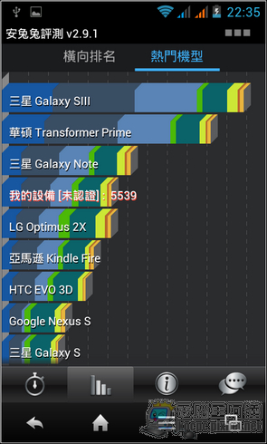 test04 test04