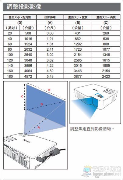 Screenshot - 2012_9_8 , 下午 05_26_32 Screenshot - 2012_9_8 , 下午 05_26_32